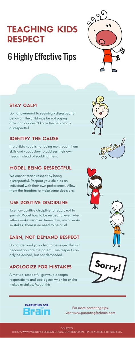 Tips for Teaching Children Core Principles of Respect and Responsibility - balustradellc