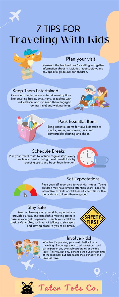 Tips For Traveling With Kids To Indonesia | Travel wz us - balustradellc