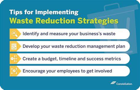 Tips for waste reduction in startups - FasterCapital - raincitystudios.com