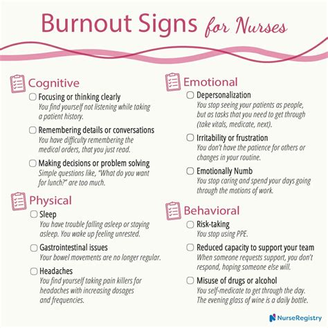 Tips From Nurses on Dealing With Burnout - balustradellc
