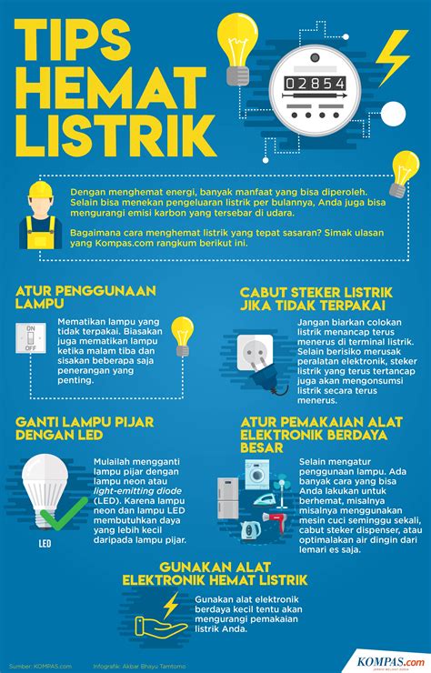 Tips Hemat Energi untuk Gedung Perkantoran - balustradellc