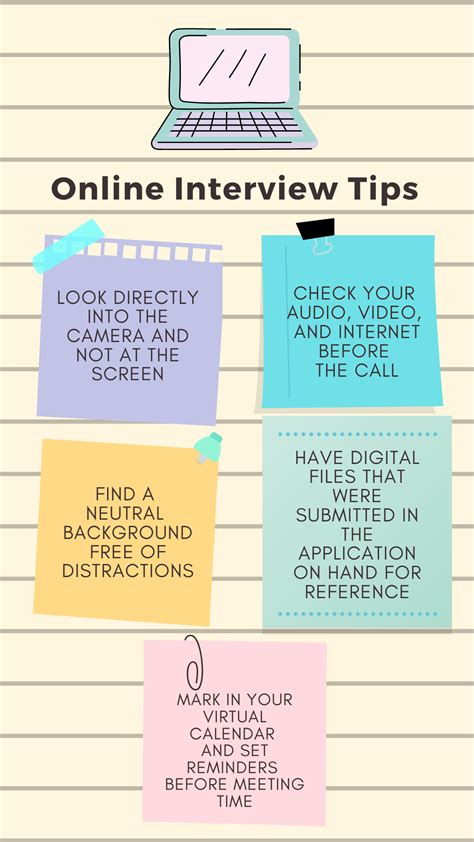 TIPS INTERVIEW ONLINE - Jaringan Prima - balustradellc
