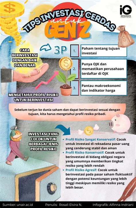 Tips Investasi Cerdas Setelah Proyek Pertama - balustradellc