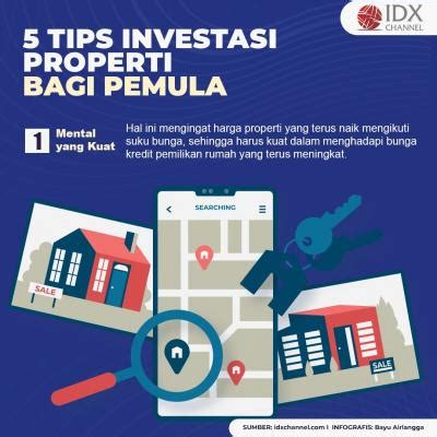 Tips Investasi Properti Agar Berhasil: Strategi Cerdas untuk Pemula - balustradellc