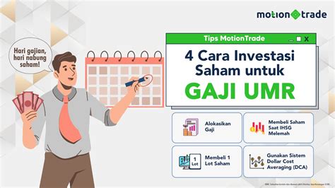 Tips Investasi untuk Pekerja dengan Gaji UMR - balustradellc