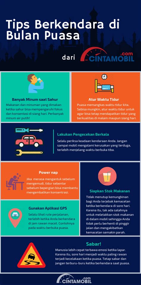 Tips Jaga Fokus Saat Berkendara di Bulan Puasa - balustradellc