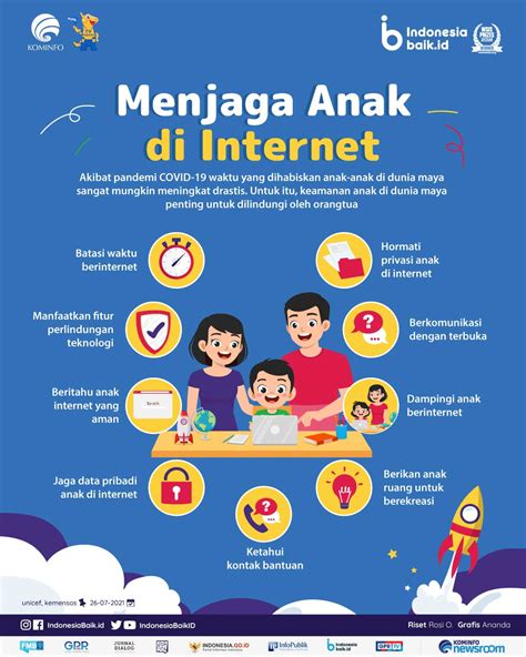 Tips Keamanan Internet untuk Anak-anak - balustradellc