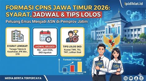 Tips Lolos CPNS 2026 Persiapan Matang Hadapi Persaingan Ketat! - balustradellc