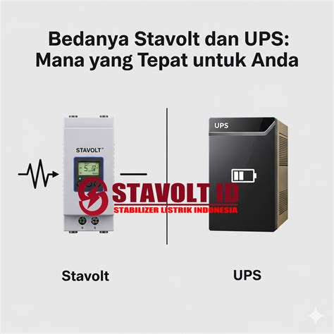 Tips Memilih Antara UPS dan Stavolt untuk PC - balustradellc