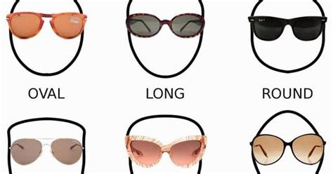 Tips Memilih Kacamata Hitam Sesuai Bentuk Wajah - balustradellc