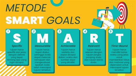 Tips Memilih Pelatih Ideal untuk Mencapai Tujuan Anda - balustradellc