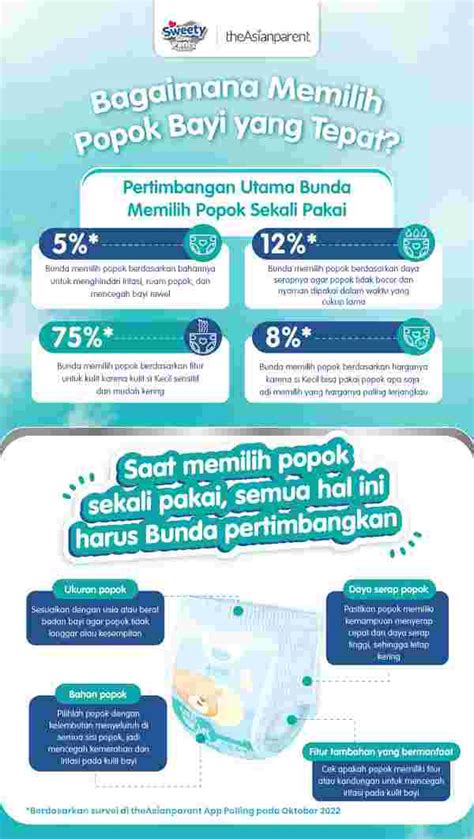 Tips Memilih Popok Bayi yang Aman dan Nyaman - balustradellc