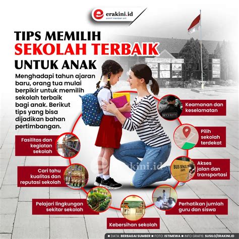 Tips Memilih Sekolah Terbaik - Ayahbunda - balustradellc