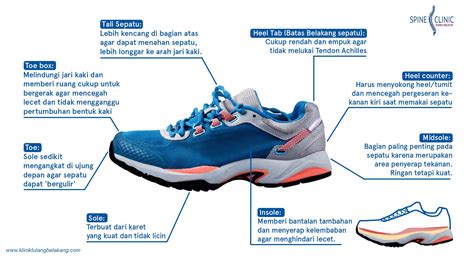 Tips Memilih Sepatu Mancing yang Baik - balustradellc