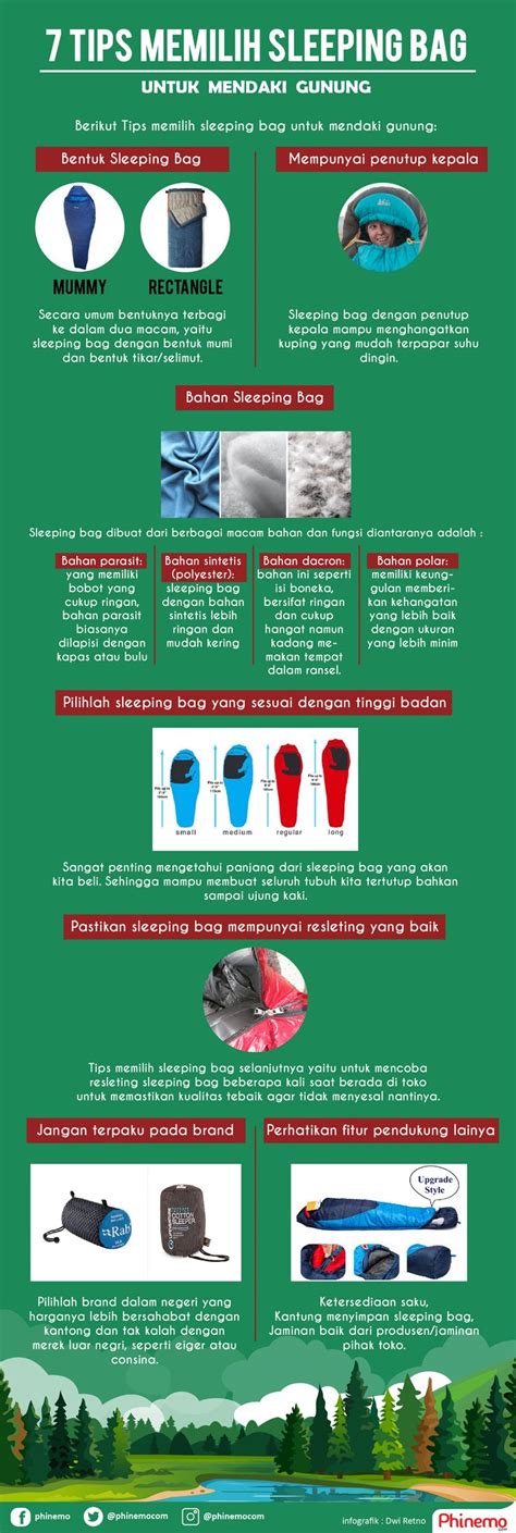 Tips Memilih Sleeping Bag untuk Perjalanan Anda - balustradellc