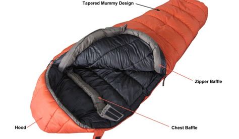 Tips Memilih Sleeping Bag Yang Baik - TIPS HIKING - balustradellc