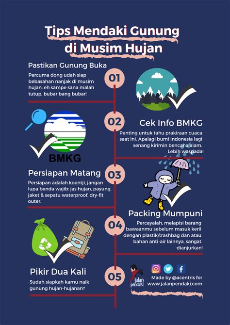 Tips Mendaki Gunung Saat Musim Hujan | SUPERLIVE - balustradellc