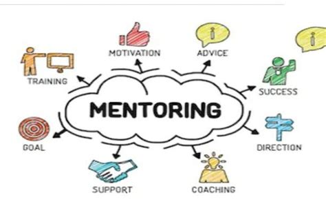 Tips Mendapatkan Mentor untuk Bisnis Anda - balustradellc