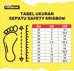 Tips Menentukan Ukuran Sepatu Safety - Safety Ranger - balustradellc