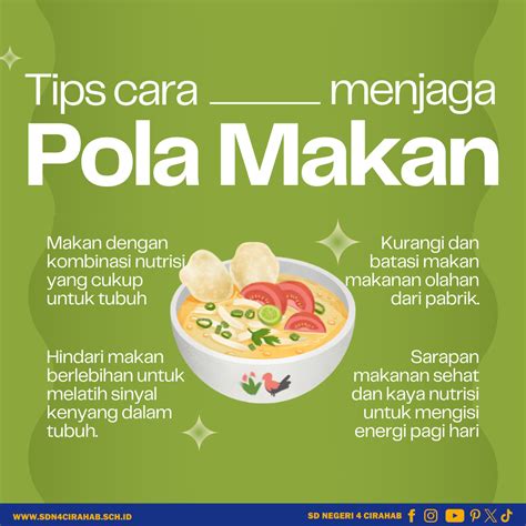 Tips Mengatur Pola Makan Sehat untuk Mahasiswa - balustradellc