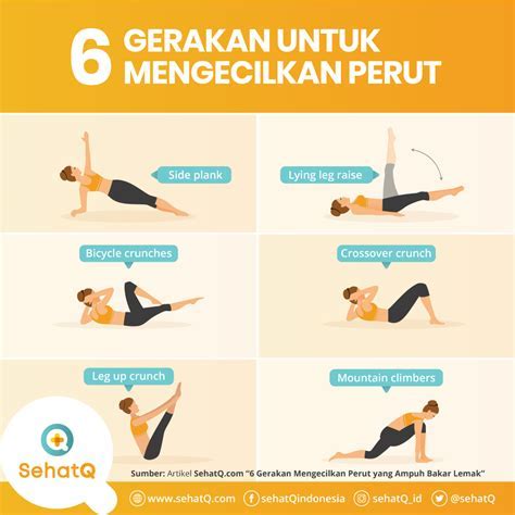 Tips Mengecilkan Perut dengan Cepat: 6 Strategi Terbaik untuk ... - balustradellc