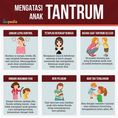Tips Menghadapi Anak Tantrum: Panduan Lengkap … - balustradellc