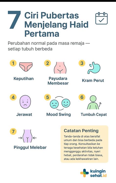 Tips Menghadapi Pubertas: Panduan Lengkap untuk … - balustradellc