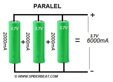 Tips Mengisi dan Merawat Baterai Li-ion dengan Benar - balustradellc
