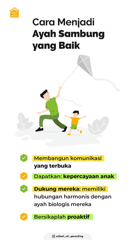 Tips Menjadi Ayah Sambung yang Baik - School of … - balustradellc