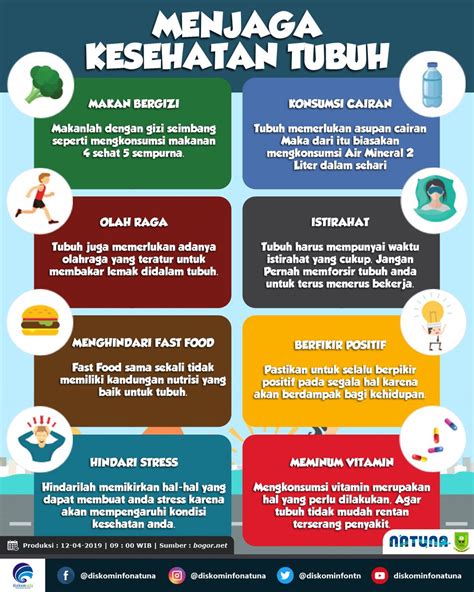 Tips Menjaga & Meningkatkan Kebugaran Tubuh Ibu Hamil - balustradellc