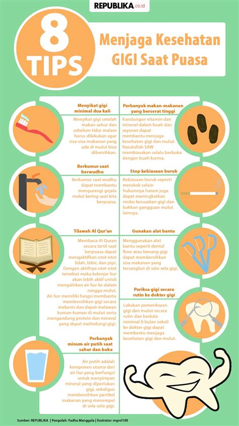 Tips Menjaga Kesehatan Gigi Saat Puasa Ramadan - balustradellc