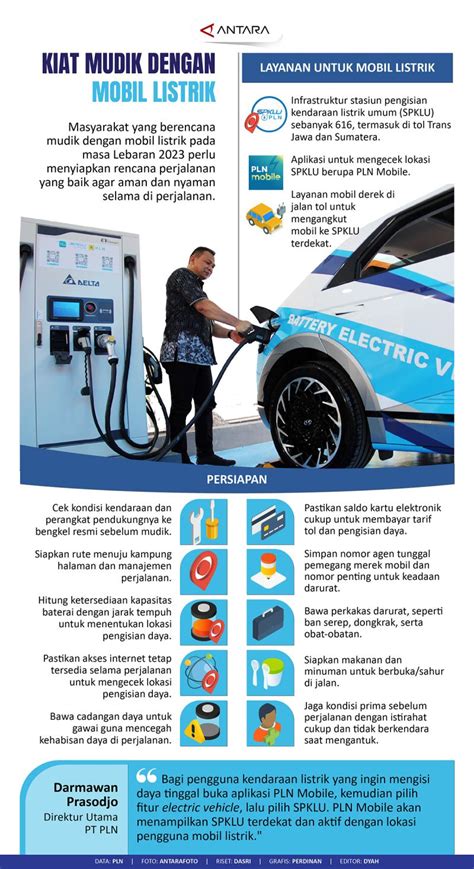 Tips Mudik Aman dengan Mobil Listrik, Chery Bagikan Tips ... - Oto - balustradellc