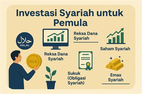 Tips Pilih Produk Investasi Syariah Sesuai Kebutuhan - balustradellc