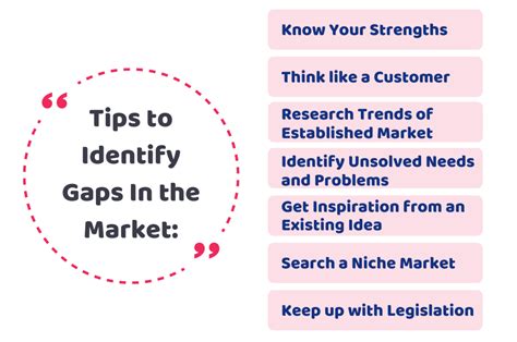 Tips to Identify Gaps In the Market - Accounting Firms - balustradellc