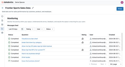 Tips to improve Genie Code responses - Azure Databricks - wintechmobiles.com