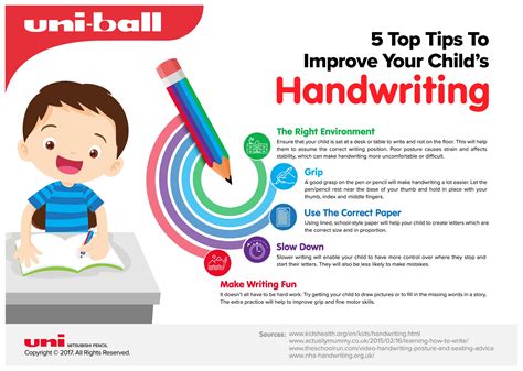 Tips to Improve Handwriting for Kids - balustradellc