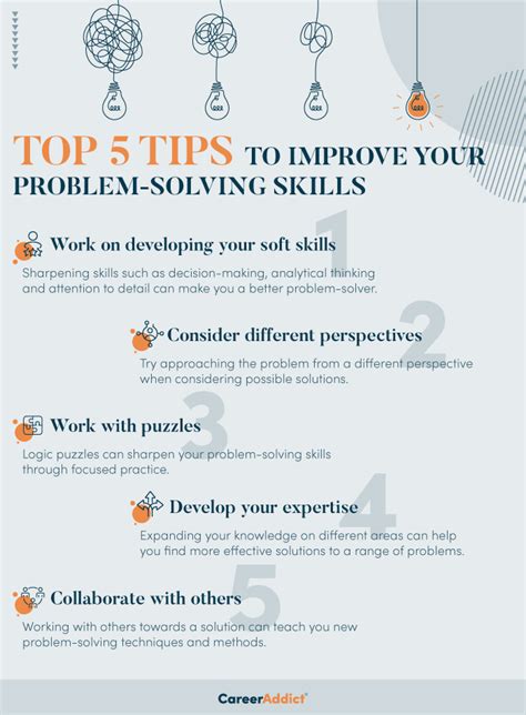 Tips to Improve Your Problem-solving Skills Effectively - balustradellc