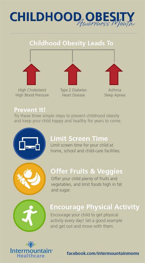 Tips to Prevent Childhood Obesity - Massachusetts General Hospital - balustradellc