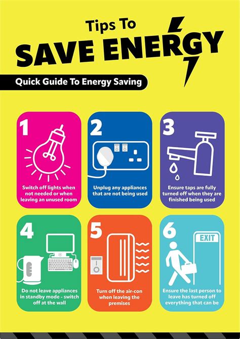 Tips to save on energy | Energy Rating - balustradellc