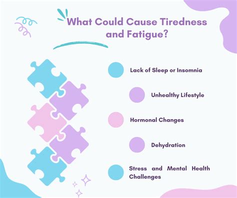 Tiredness and fatigue - NHS - balustradellc