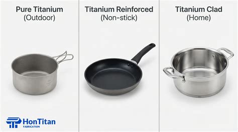 Titanium Cookware Pros and Cons | Self Reliance … - balustradellc