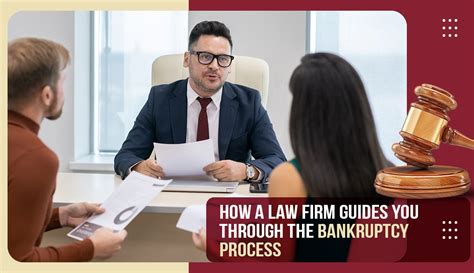 Tittle Law Firm Guides Dallas Businesses Through Chapter 7 Bankruptcy - balustradellc