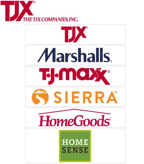 TJX Companies - Overview, News & Competitors ZoomInfo.com