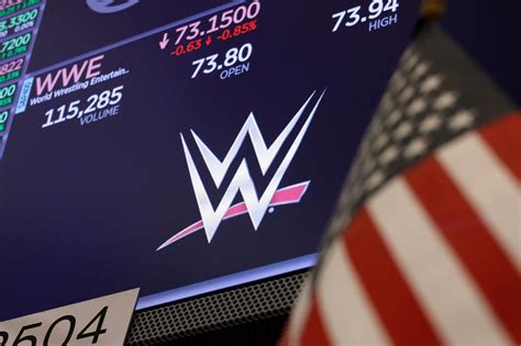 TKO Group, which houses WWE and UFC, begins trading on the New York Stock Exchange