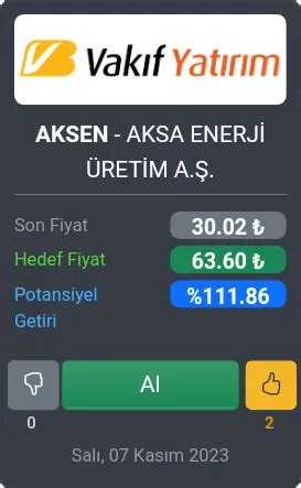 TL Getiri Potansiyeli: %51 Aksa Enerji'nin net kar rakamı 4Ç22'de yıllık bazda %25 düşüşle 649mn TL seviyesinde … Devamını okuAçıklanan bilançolara göre gıda sektöründe en yüksek yatırımı yapan şirketler belli oldu.