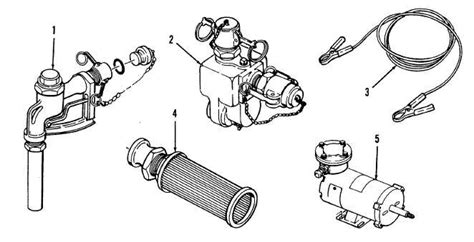 TM 10-4320-347-13&P TECHNICAL MANUAL OPERATOR