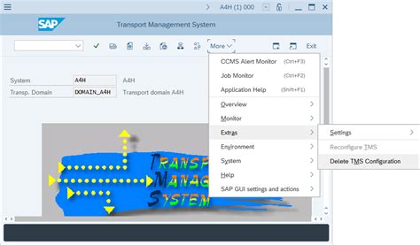 TMS_MGR_CONFIGURE_CONTROLLER SAP Function module