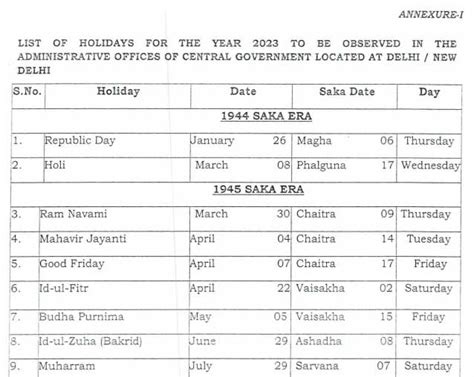 TN RTO Office Holiday List 2024 — CENTRAL GOVERNMENT EMPLOYE…