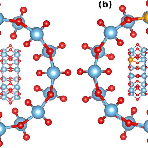 TNT : B&W DM601 S2 Listening Test - [English] - balustradellc