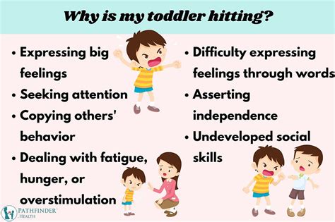 Toddler Hitting: How To Stop This Behavior - Parents - balustradellc